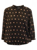 Blus- Signature